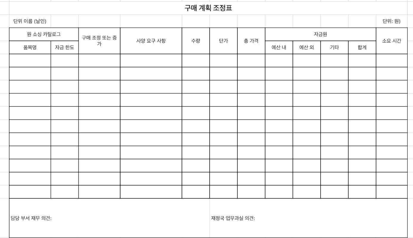 구매 계획 조정표